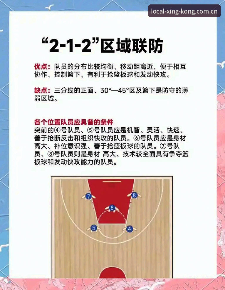 篮球圈内人复盘：雷吉亚纳引援操作避坑指南，这份签约值不值？